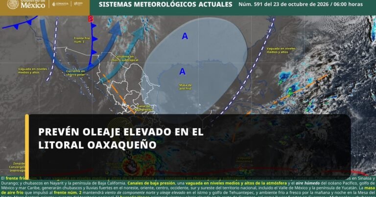 Prevén oleaje elevado en el litoral oaxaqueño