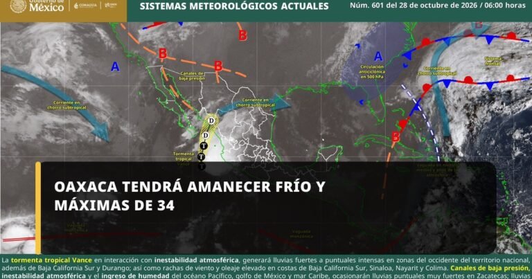 Oaxaca tendrá amanecer frío y máximas de 34